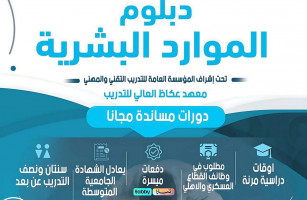 Display Image